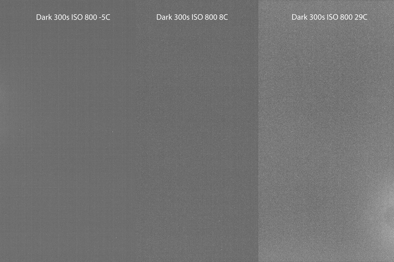 Dark_Frame_Comparison_29C_-5C_present.png